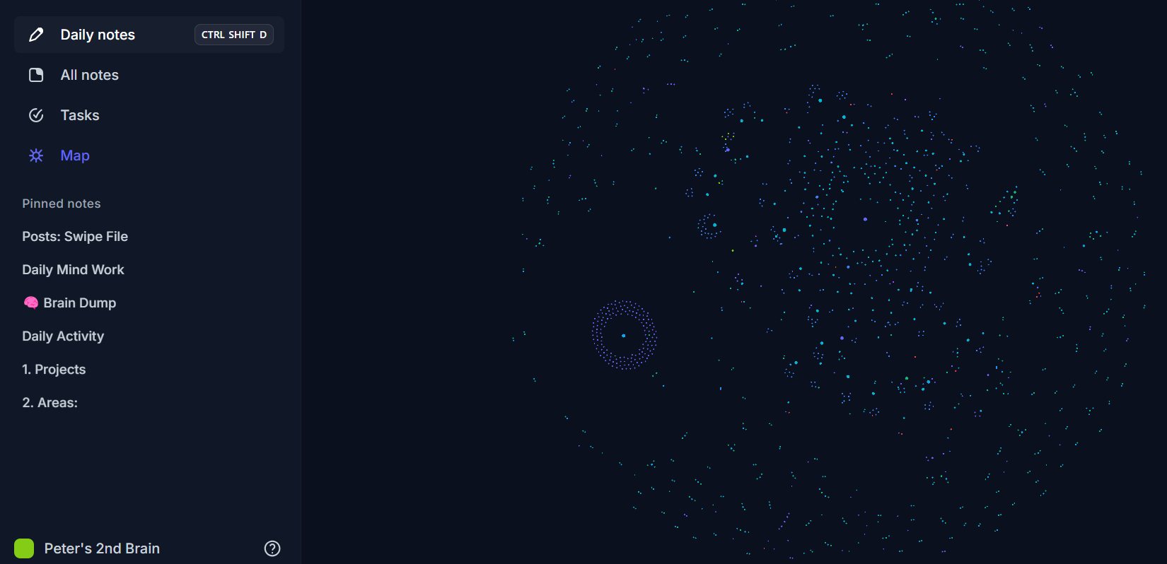 How to Create a Personal Knowledge Management System for Consulting Success